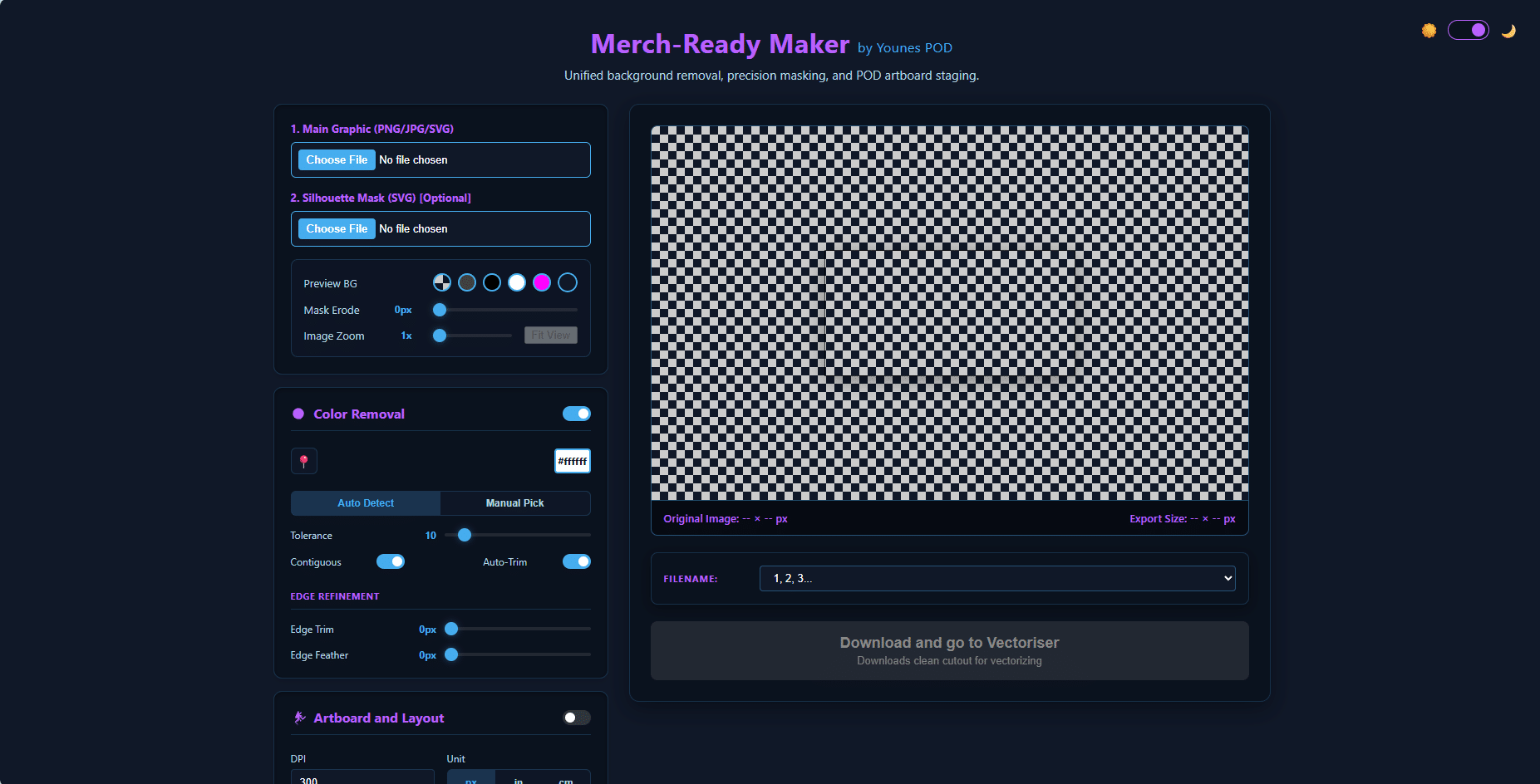 How To Use MRM